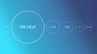 FEE Help