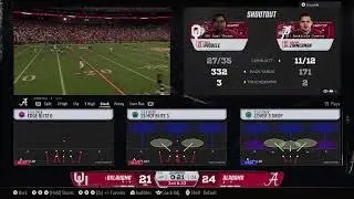 Alabama vs Oklahoma