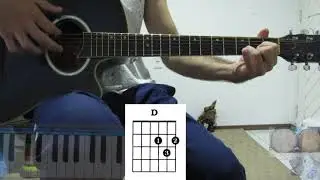Niño salvage - (Chamalu) Tutorial (guitarra + melodica) (violão e escaleta)