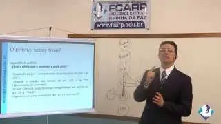 Parentesco e Filiação - breve resumo - art. 1594 CC - Prof. Everton Leandro