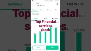 Top Financial services Stock