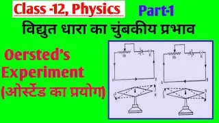 Part 1 ओर्स्टेड का प्रयोग (oersted's Experiment) Class 12 physics #kulaminstitute
