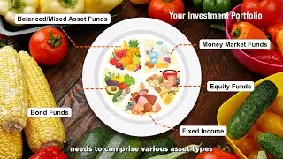 Your Investment Portfolio Needs a Diet Too!