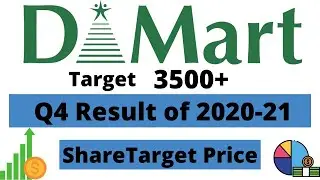 Dmart Q4 Results 2021