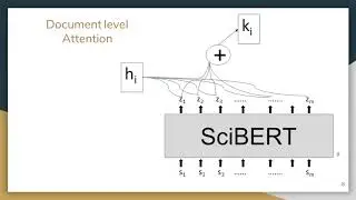 ECIR2020 332 DAKE: Document-level Attention for Keyphrase Extraction