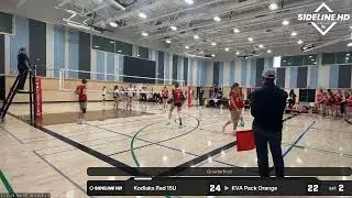 Kodiaks Red 15U @ KVA Pack Orange (2026.02.01)