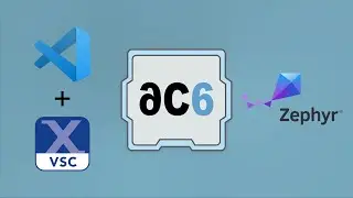 Getting Started with Zephyr Using NXP MCUXpresso Extension for VSCode | Step-by-Step Tutorial