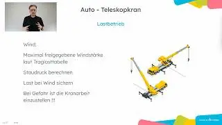 Beachtung von Windlast   Autotelskopkran