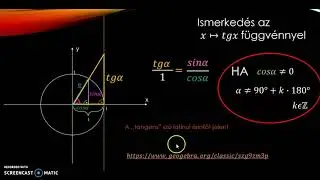 Ismerkedés a tangens függvénnyel
