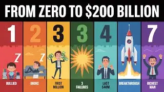 Elon Musk's Journey: 7 Levels From FAILURE to BILLIONAIRE | Business Success Story