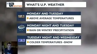 My UP Weather: Above average temperatures Monday and Tuesday; then turning colder by Wednesday