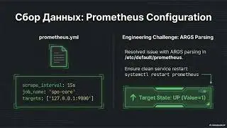 Интерфейс Sfiralium