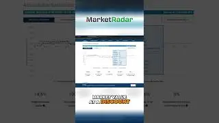 ETF Investing: Catching Early Gains in a Risk-On Market