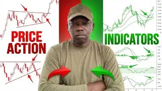 How to combine forex price action with indicators #priceaction #indicators