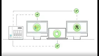 Datto Siris Explainer | Disaster Recovery Plan | Kraft Technology Group