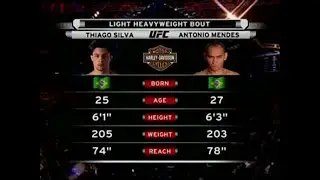 Thiago Silva vs Antonio Mendes