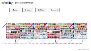 Optimizing your Planogram Design