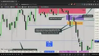 Success Is A Choice - So Is Failure ( Silver Bullet Strategy )