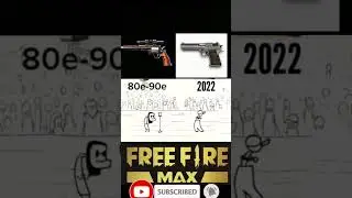 M500 VS Desert eagle