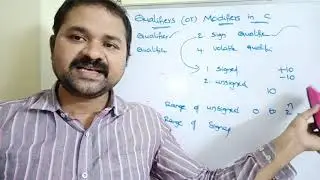 Qualifiers in C Programming|Modifiers in C Programming