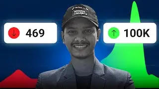 How To Optimize YouTube Channel For SEO | Marketing with Nik