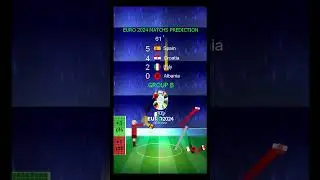 Euro 2024 group B prediction - spain vs croatia vs italy vs albania #euro2024 #euro #football