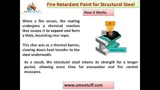 Fire Resistant Coating for Structural Steel