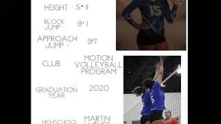 Sydney Burris - Opposite Hitter Recruiting Video, Class of 2020 (JVA World Challenge)