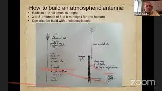 PART-06, Electroculture Introduction to Sri Lanka - How to build an atmospheric antenna