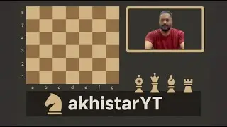 LIVE CHESS | DAILY STREAMS | ELITE TACTICS Streaming Daily @ 10PM 17/05/2025