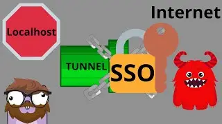 Добавление единого входа в приложение Cloudflare