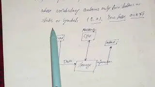 کمپیوټر په پښتو ژبه #computer #afghanistan #education #دحمان computer in Pashto language #duet  