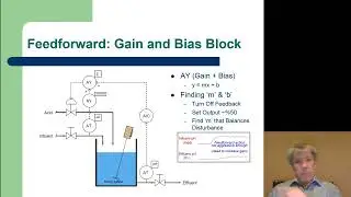 MET 382 Feed Forward Control