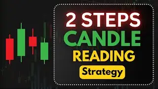 Understanding Candle Logic: Trend vs. Range