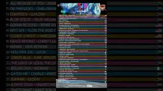 TOP40 on THE GLOBE weekly chart-week 1