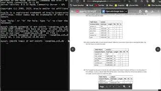 DBMS 1 Question set 44