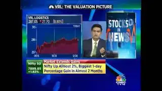 Valuation Picture Of VRL