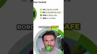 Dividend Safety Scores  My Stock Portfolio Analysis! #motivation #money
