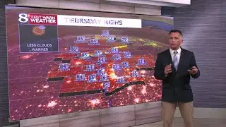 Full Weather at Ten - 10/1/2025