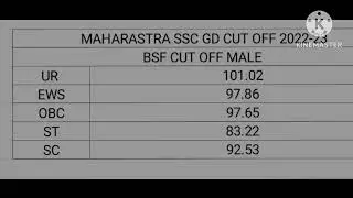 SSC GD final cut off 2022-23 Maharashtra