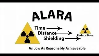 Fundamental Principles of Radiation Safety