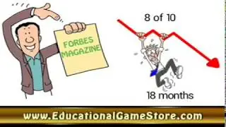 The Entrepreneur Game by EESpeaks (Whiteboard Video)