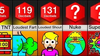 Comparison: Loudest Noises