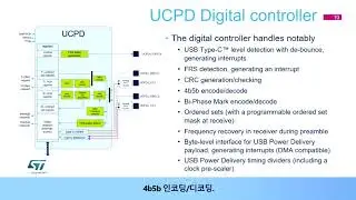 STM32G0 OLT - USB Type-C USB Power Delivery (UCPD)  [한글자막]