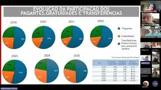 Reuni&atilde;o | Convoca&ccedil;&atilde;o Extraordin&aacute;ria do CMTT - 02/01/2026