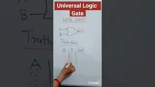 Universal Logic Gate||NOR Gate.#shorts #computer