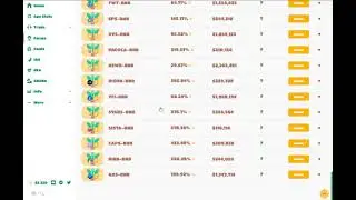 How to Farm SISTA at ApeSwap?
