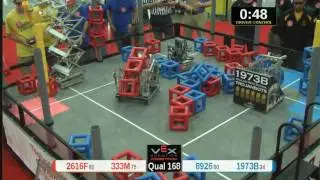 2015 VRC Tech Q168 - 2616F 333M vs 8926 1973B - 67 to 49 - VEX Worlds 2015 - Technology Division