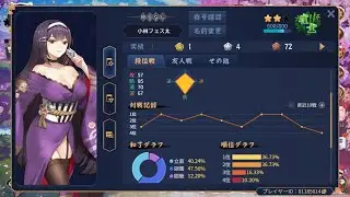 【雀魂:じゃんたま】フェスったら即終了、絶対フェスらない麻雀【小林フェス太 / festa_kobayashi】