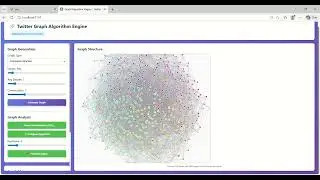 Day 47: Graph Algorithm Optimization - Building Twitter's Social Graph Engine